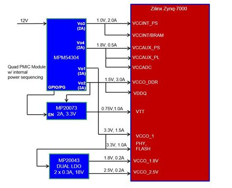 pmic 読み方